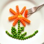 Frokost